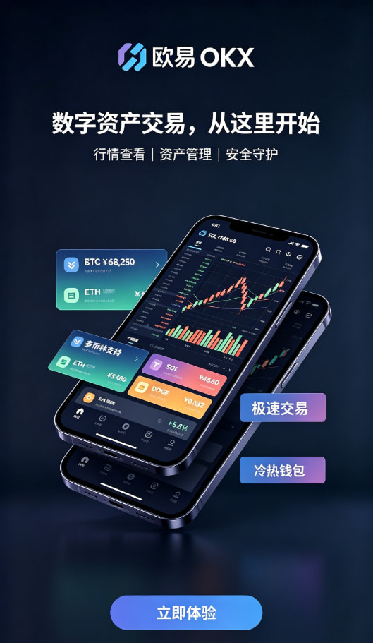欧交易所APP官方下载交易功能配图二